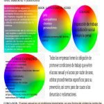 poster-acoso-sexual-trabajo