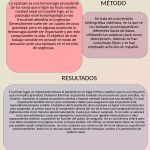 poster-actuacion-epistaxis-urgencias