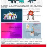poster-ambiente-trabajo