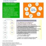 poster-riesgo-laboral