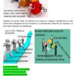 poster-trabajo-en-equipo