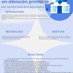 poster-celador-atencion-primaria