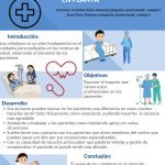 poster-funciones-actuaciones-celador-planta