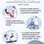 poster-El-celador-figura-clave-en-la-humanizacion-de-la-atencion-sanitaria