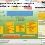 poster-Poster-Estres-Laboral