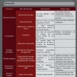 poster-regimen-permisos-licencias-personal-estatutario-SESPA